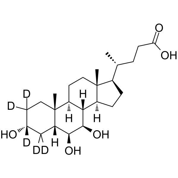 β-Muricholic acid-d5结构式