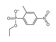 ethoxy-(2-methyl-4-nitrophenyl)phosphinate Structure
