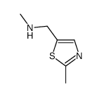 Methyl[(2-Methyl-1,3-thiazol-5-yl)Methyl]amine Structure
