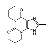 8-methyl-1,3-dipropyl-7H-purine-2,6-dione Structure