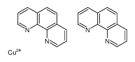 bis(1,10-phenanthroline)copper(2+) ion structure