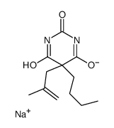 sodium,5-butyl-5-(2-methylprop-2-enyl)-4,6-dioxo-1H-pyrimidin-2-olate Structure