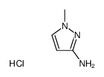 3-AMINO-1-METHYLPYRAZOLE HYDROCHLORIDE结构式