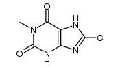 8-chloro-1-methyl-3,7(9)-dihydro-purine-2,6-dione结构式