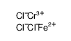 chromium(3+),iron(2+),pentachloride Structure