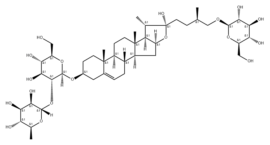 原生物甙I结构式