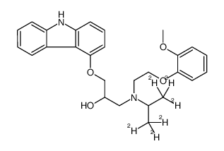 N-Isopropyl Carvedilol-d6 Structure