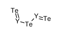 yttrium telluride Structure