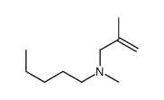 N-methyl-N-(2-methylprop-2-enyl)pentan-1-amine Structure