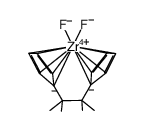 Me4C2(η5-C5H4)2ZrF2 Structure