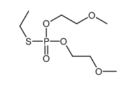 1-[ethylsulfanyl(2-methoxyethoxy)phosphoryl]oxy-2-methoxyethane Structure
