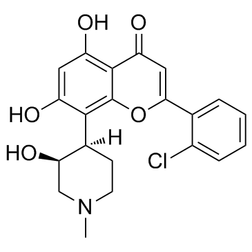 Flavopiridol structure