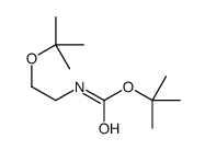 Carbamic acid, [2-(1,1-dimethylethoxy)ethyl]-, 1,1-dimethylethyl ester (9CI) Structure