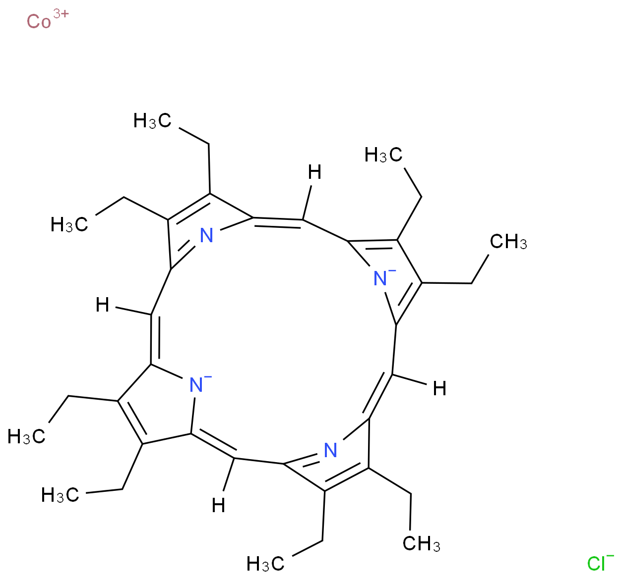 Co(III) Etioporphyrin I chloride Structure