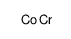 chromium,cobalt Structure