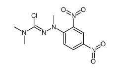 N'-[cloro(dimethylamino)methylene]-N-2,4-dinitrophenyl-N-methylhydrazine Structure