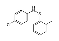 4-chloro-N-(2-methylphenyl)sulfanylaniline结构式