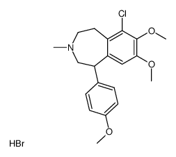 6-chloro-2,3,4,5-tetrahydro-1-(4-hydroxyphenyl)-3-methyl-1H-3-benzazepine-7,8-diol hydrobromide结构式