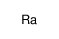 radium atom Structure
