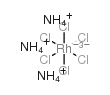 Ammonium hexachlororhodate(III) structure