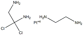 trans-Dichlorobis(ethylenediamine)platinum (IV) Structure