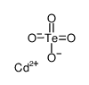 cadmium tellurium tetraoxide Structure