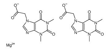magnesium 1,2,3,6-tetrahydro-1,3-dimethyl-2,6-dioxo-7H-purine-7-acetate Structure