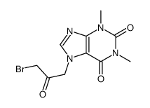 7-(3-bromo-2-oxopropyl)-3,7-dihydro-1,3-dimethyl-1H-purine-2,6-dione Structure