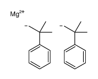 magnesium,2-methanidylpropan-2-ylbenzene Structure