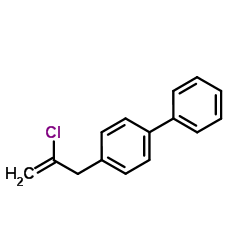 4-(2-Chloro-2-propen-1-yl)biphenyl Structure