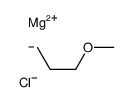 magnesium,1-methoxypropane,chloride Structure