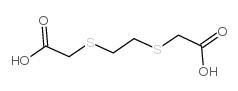(亚乙基二硫代)二乙酸结构式