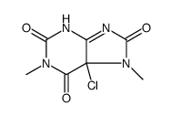 1H-Purine-2,6,8(9H)-trione, 5-chloro-5,7-dihydro-1,7-dimethyl Structure