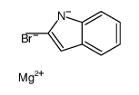 magnesium,2-methylindol-1-ide,bromide Structure