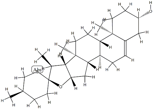 (25R)-22α,26-Epithiofurost-5-en-3β-ol Structure