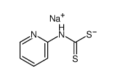 sodium 2-aminopyridine dithiocarbamate Structure