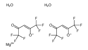 magnesium hexafluoroacetylacetonate dihydrate structure