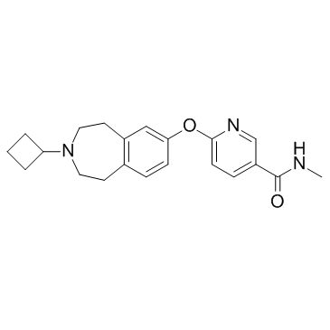 GSK-189254 structure