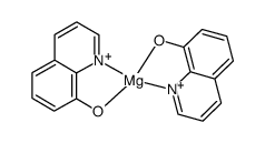 bis(quinolin-8-olato-N,O)magnesium picture