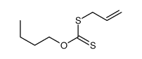 CARBONODITHIOICACID,ORTHO-BUTYLS-2-PROPENYLESTER picture