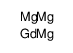 gadolinium,magnesium Structure