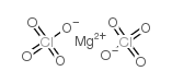 Magnesium perchlorate Structure