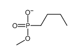 butyl(methoxy)phosphinate Structure