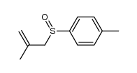 2-Methylallyl-p-tolylsulfoxid结构式