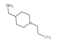 3-(4-CHLOROPHENOXY)PIPERIDINE HYDROCHLORIDE structure