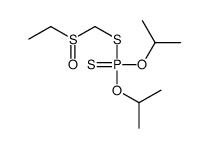 ipsp Structure