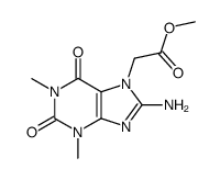 (8-amino-1,3-dimethyl-2,6-dioxo-1,2,3,6-tetrahydro-purin-7-yl)-acetic acid methyl ester Structure