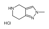 2-METHYL-4,5,6,7-TETRAHYDRO-2H-PYRAZOLO[4,3-C]PYRIDINE HYDROCHLORIDE picture