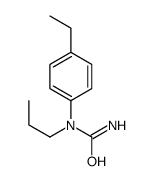 1-(4-ethylphenyl)-1-propylurea Structure