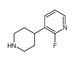 2-fluoro-3-piperidin-4-ylpyridine picture